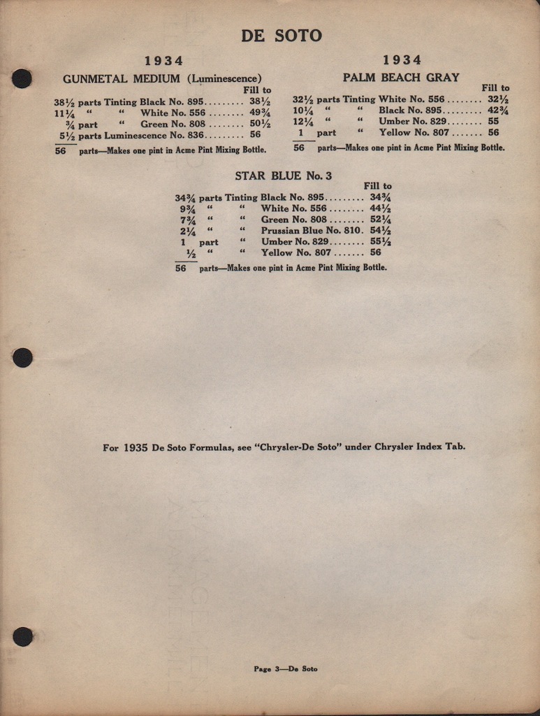 1934 DeSoto Paint Charts Acme 2